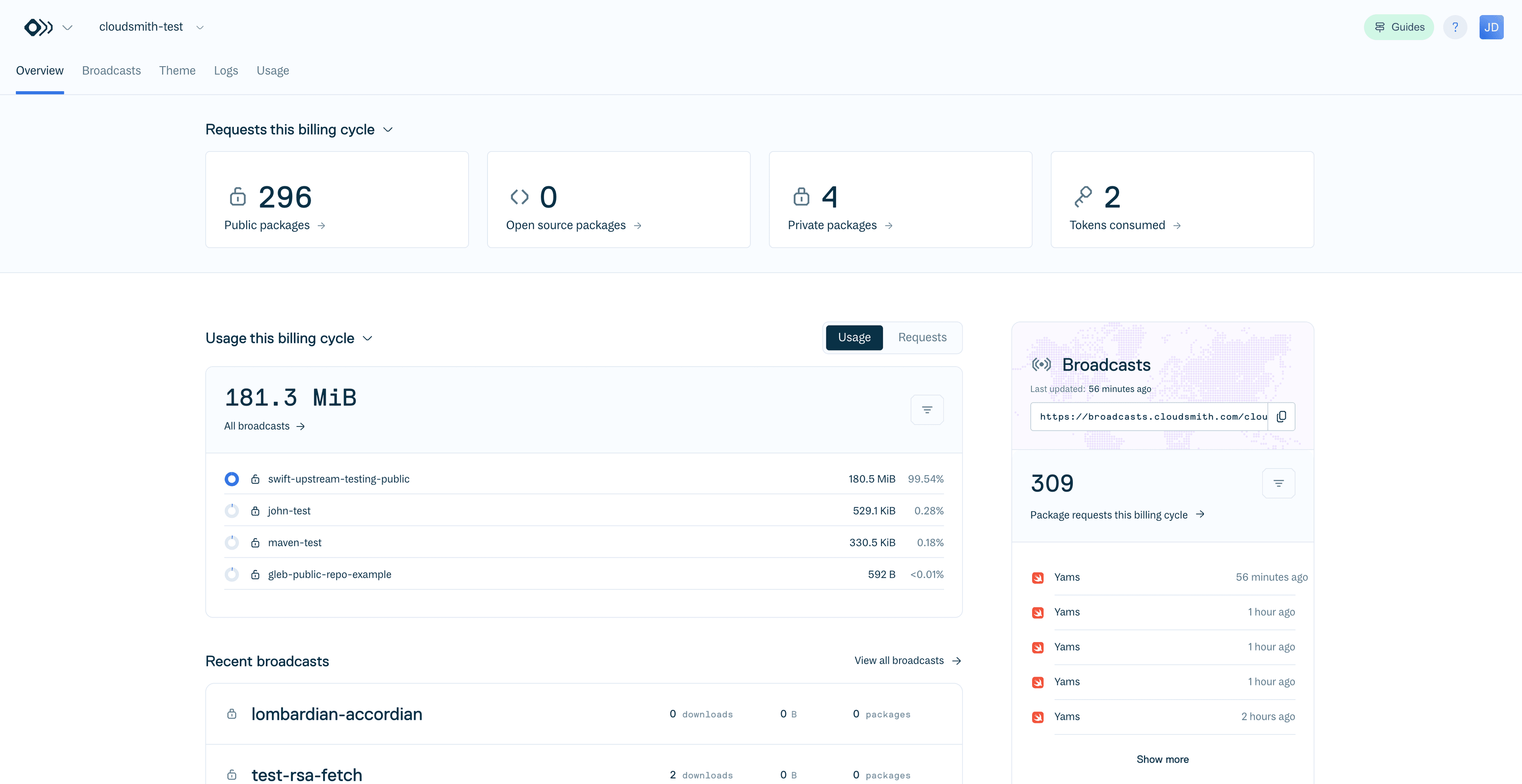 Broadcast analytics showing the most downloaded packages