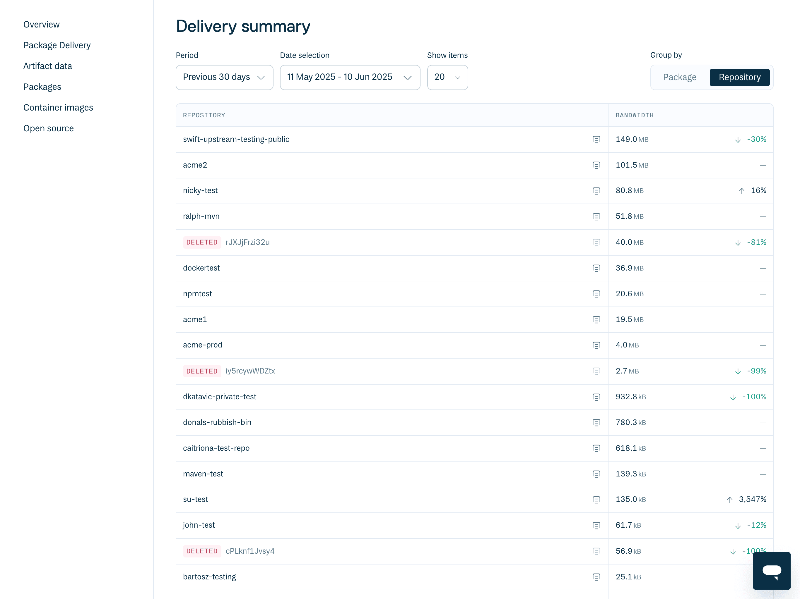 Statistics Page