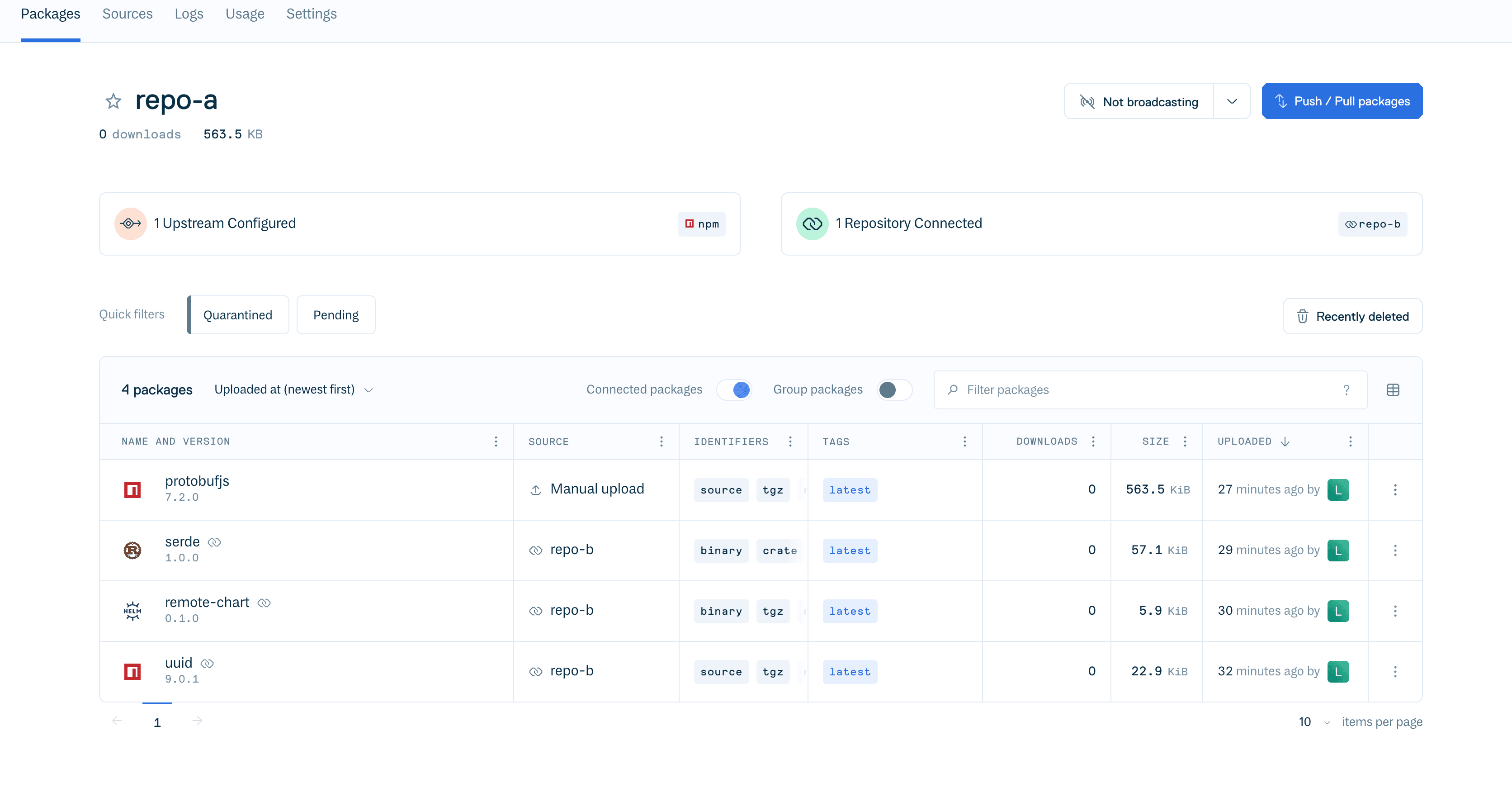 Package List With Connected Packages