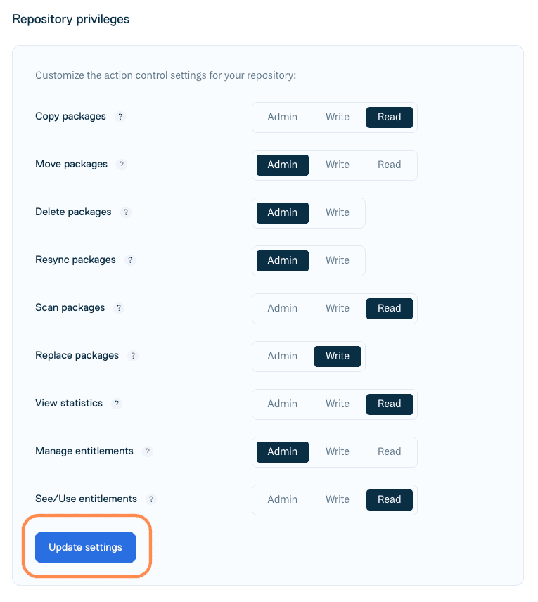 Repository Privileges