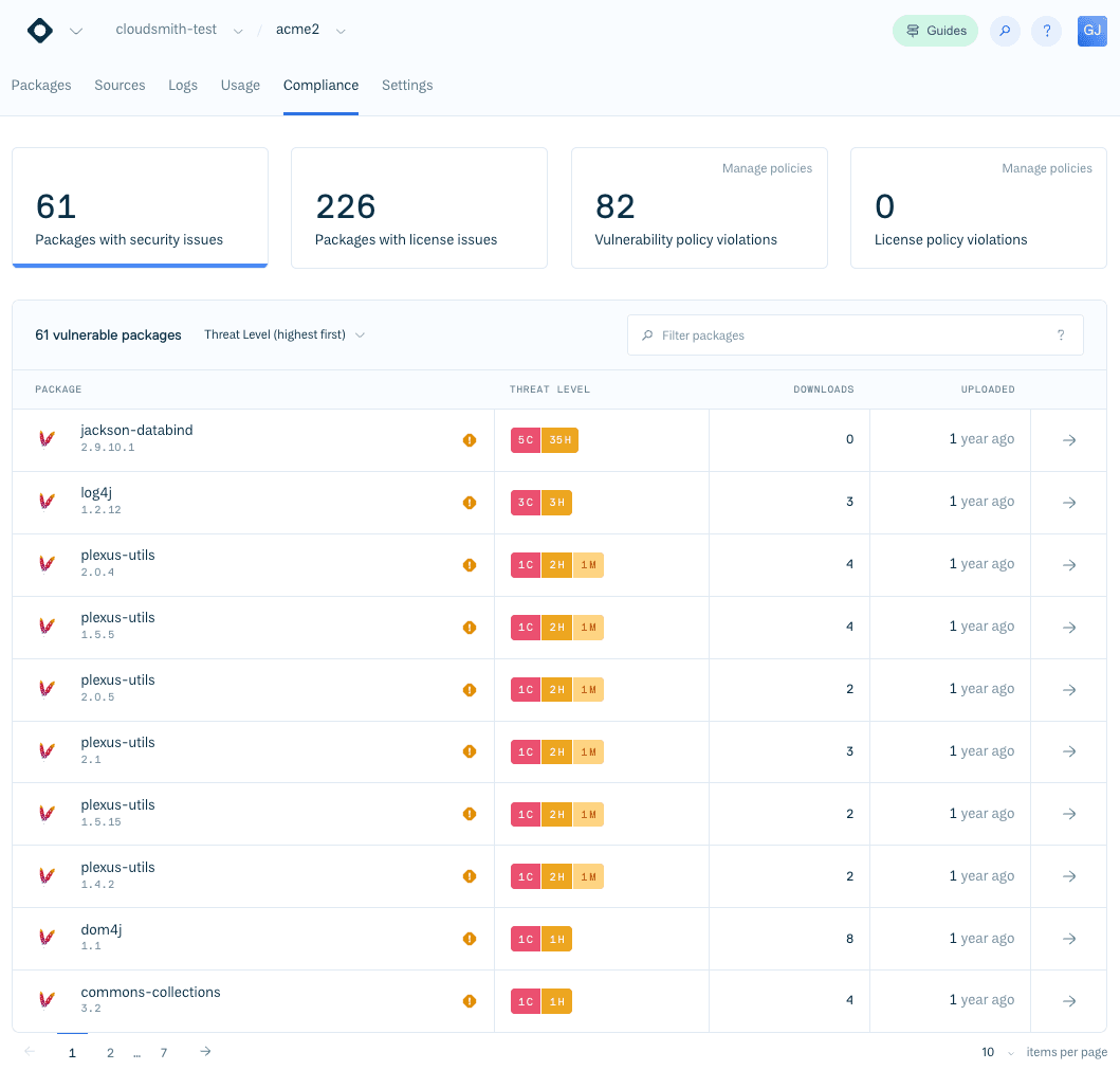 The repository Compliance tab