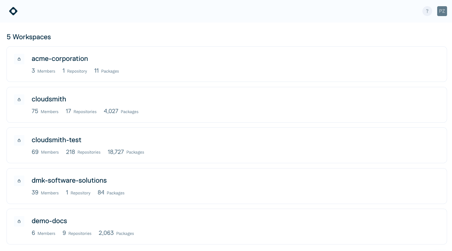 The workspaces list showing every workspace the account can access