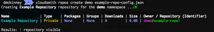 cloudsmith repos create command