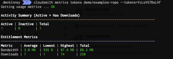 Metrics per token