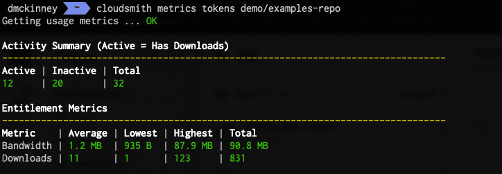 Metrics Tokens