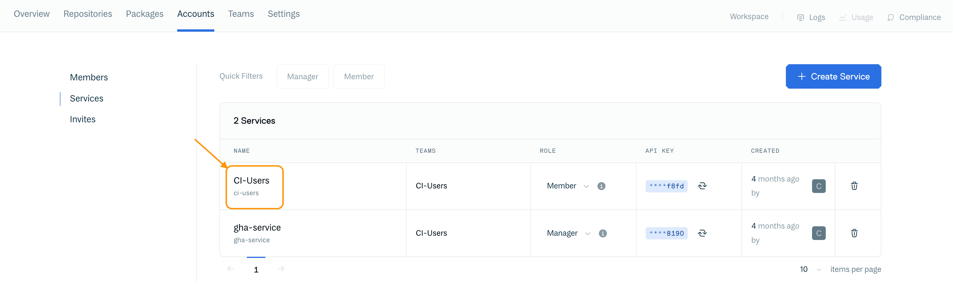 Service username