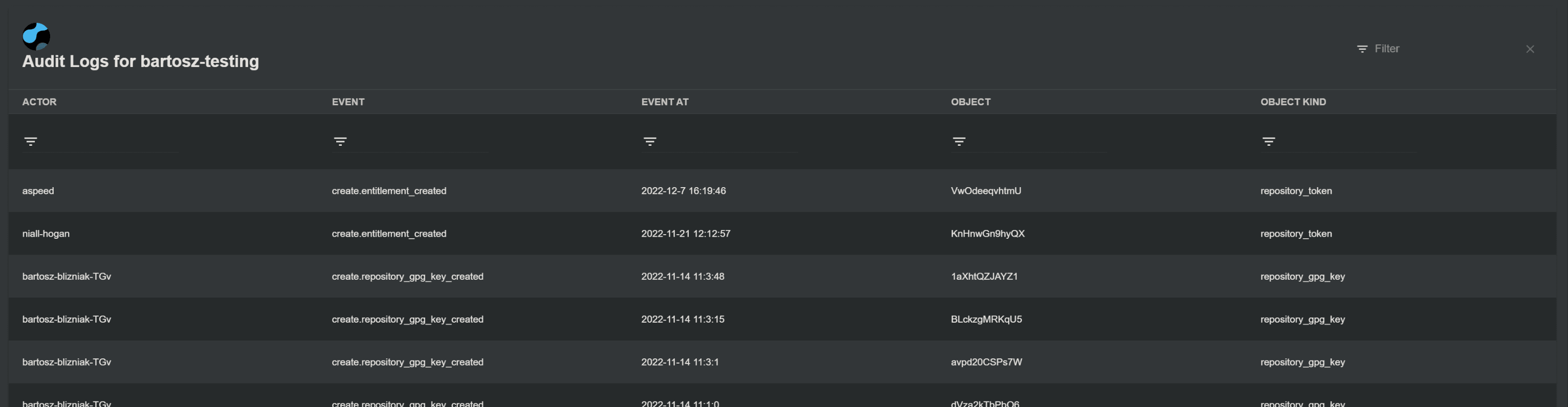 Repository Audit Logs