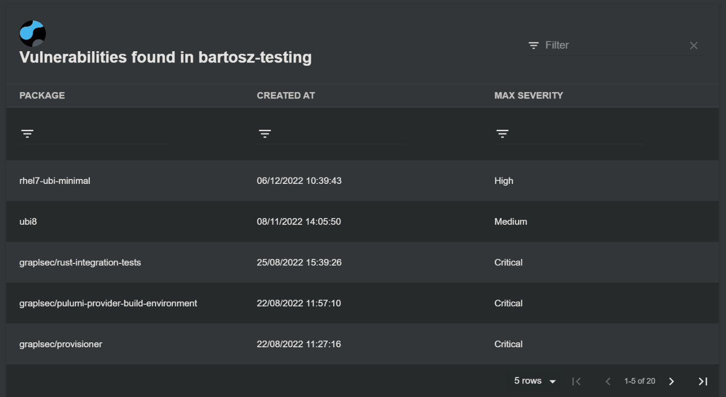 Repository Security Scan Results