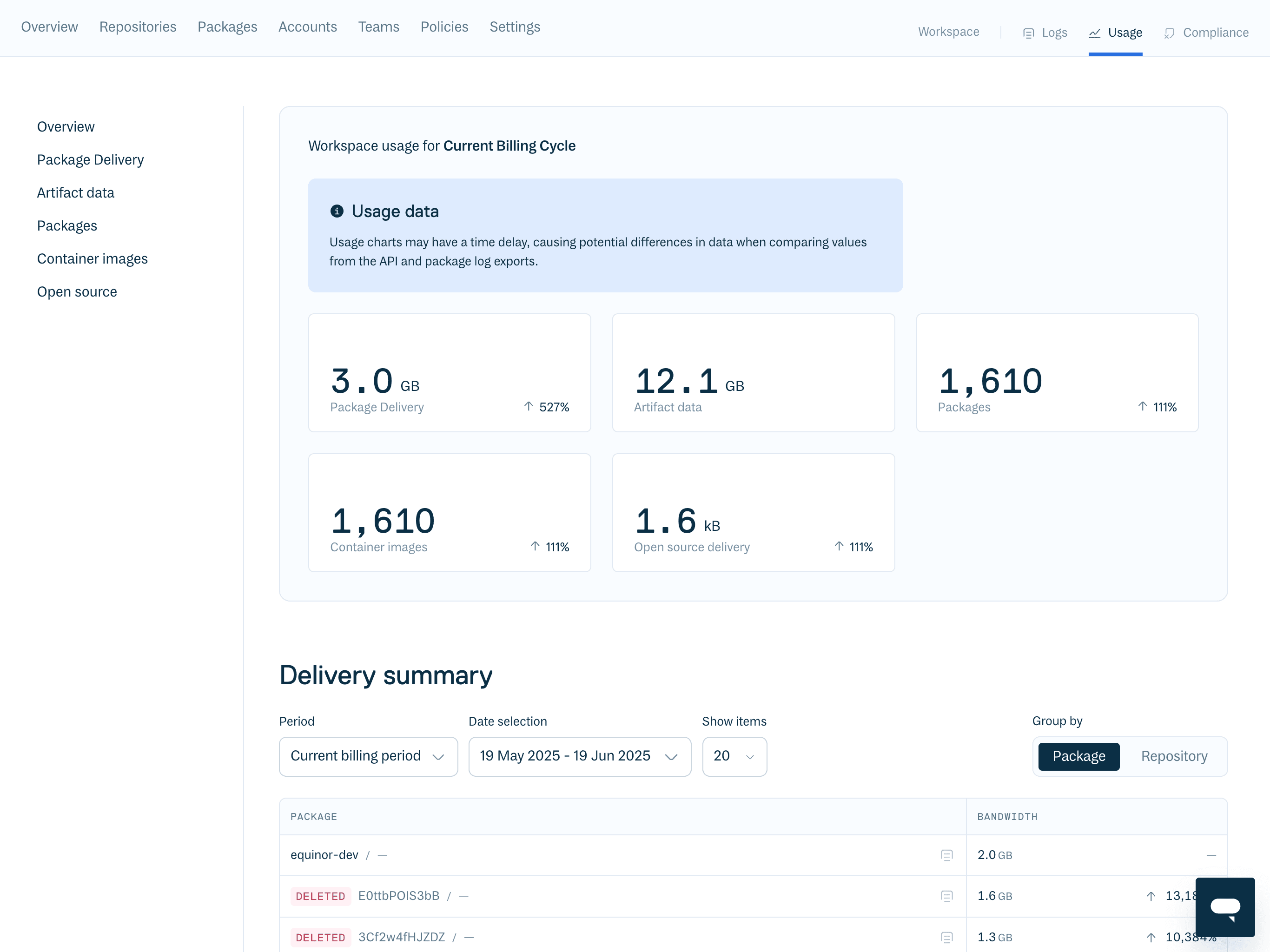 Statistics Page