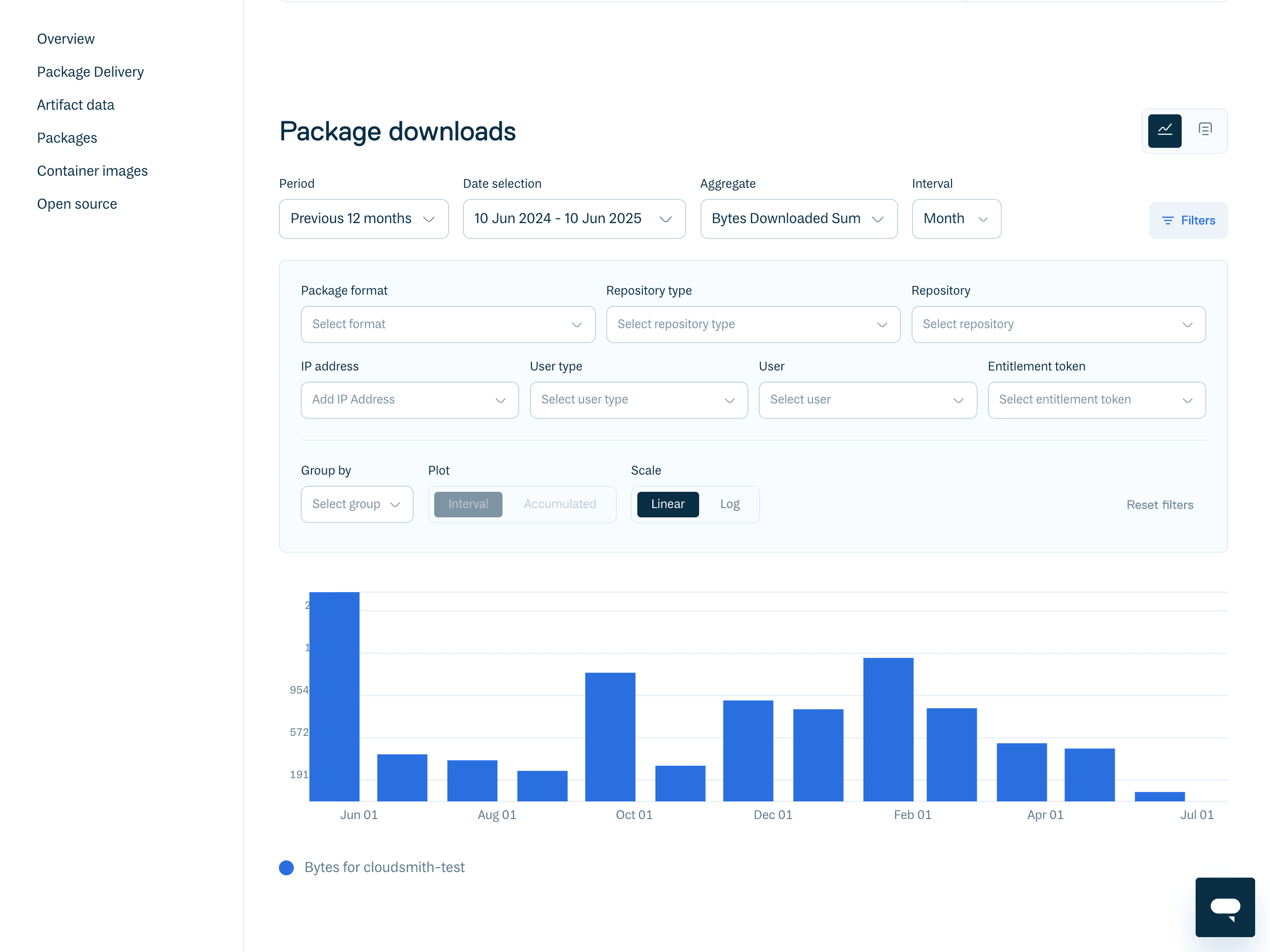 Statistics Page